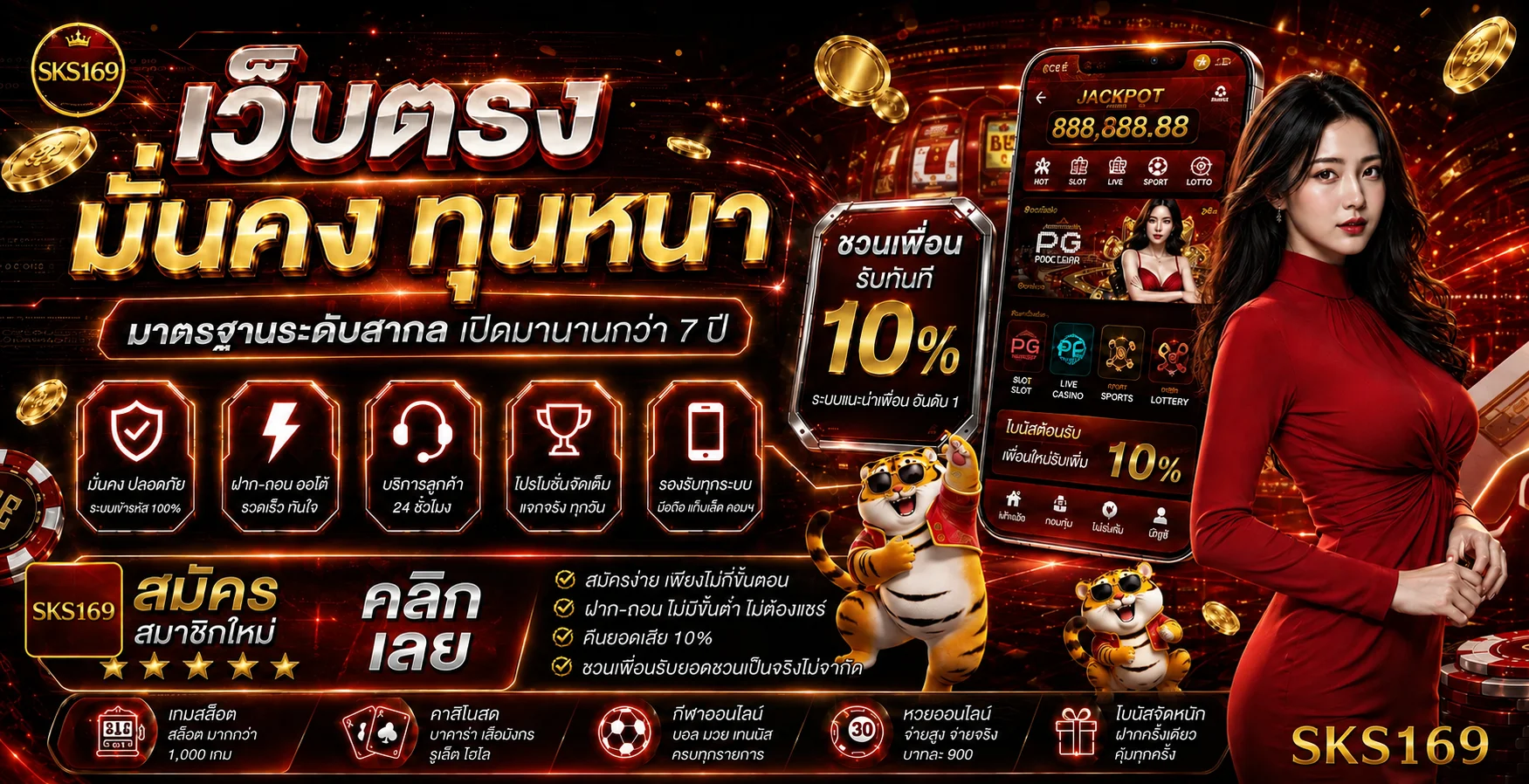 ภาพรวมสล็อตออนไลน์ SKS169 และหมวดเกมบนมือถือ