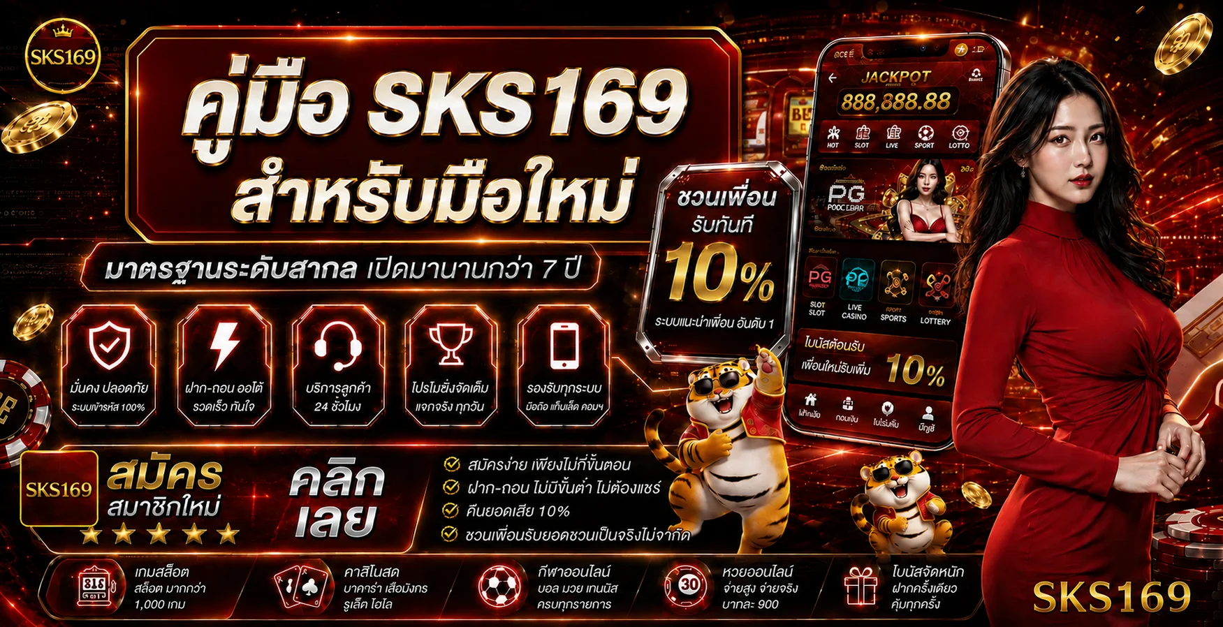 SKS169 คู่มือมือใหม่ เลือกเกมและตั้งงบอย่างปลอดภัย